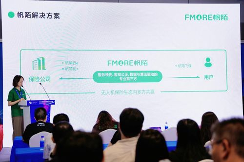 引領(lǐng)低空保險創(chuàng)新，帆陌科技亮相上海國際低空經(jīng)濟(jì)博覽會